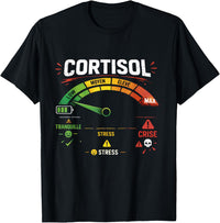⚡ Cortisol – Niveau de Stress Maximum | Design Humour